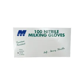 Milking gloves blue